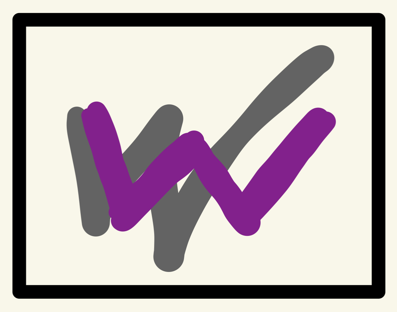 werkweise